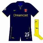 2000-01:
Late 2000 saw Arsenal launch a new navy third strip, worn just three times, all in the Champions League. Its first outing was at home to Sparta Prage with the away shorts and new yellow socks, but it only lasted a half as it clashed with the opposition. 
