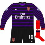 2012-13:
Any right-minded Arsenal fan will be hoping that this kit stays on the 'once-worn' list, as it looks terrible. Instead of creating a change sock style for the away game with Manchester United, the red home change set were used. 